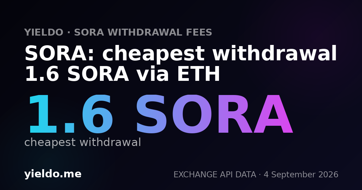 SORA: cheapest withdrawal 1.6 SORA via ETH