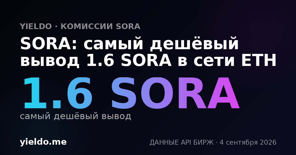 SORA: самый дешёвый вывод 1.6 SORA в сети ETH