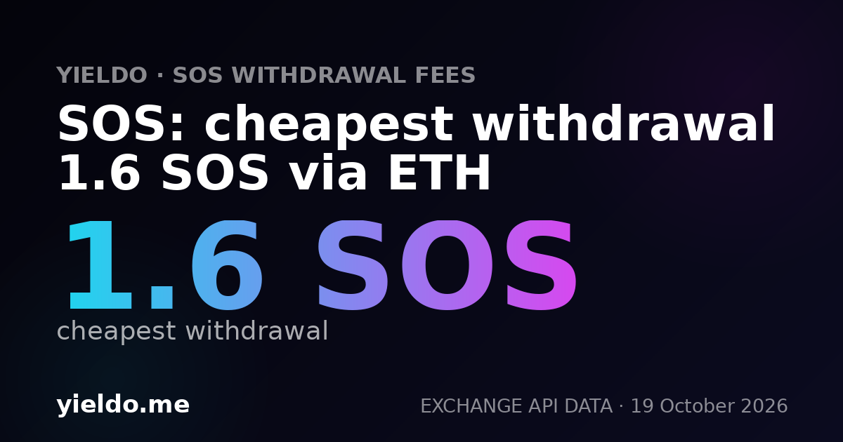 SOS: cheapest withdrawal 1.6 SOS via ETH