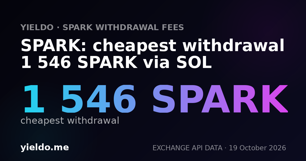 SPARK: cheapest withdrawal 1 546 SPARK via SOL