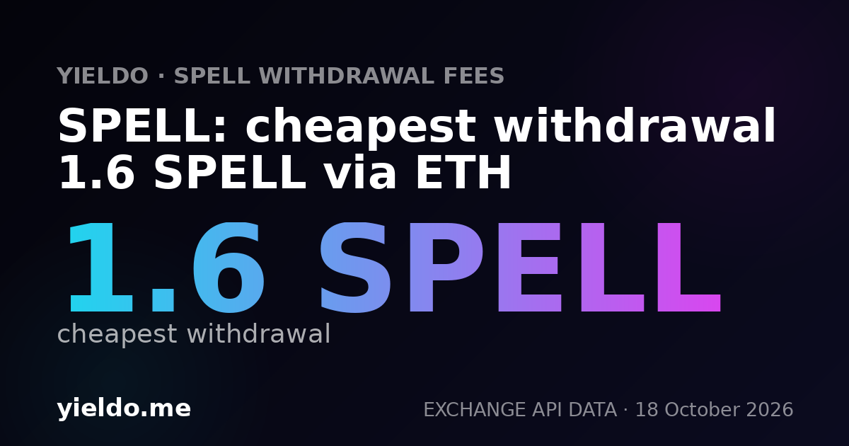 SPELL: cheapest withdrawal 1.6 SPELL via ETH