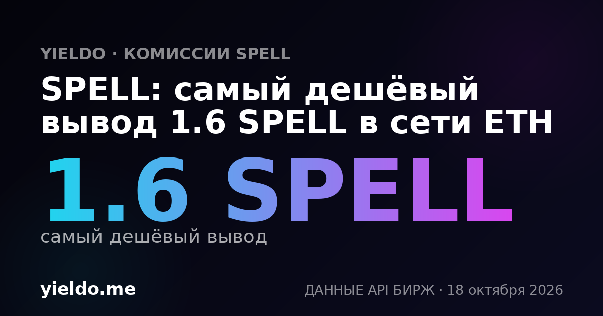 SPELL: самый дешёвый вывод 1.6 SPELL в сети ETH