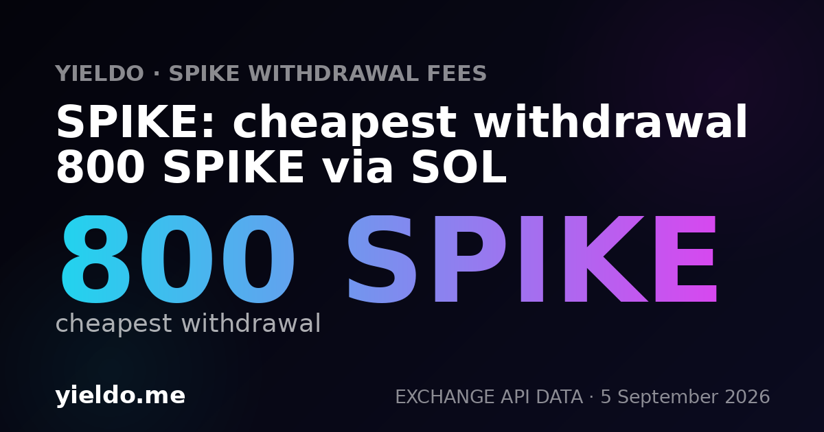 SPIKE: cheapest withdrawal 800 SPIKE via SOL