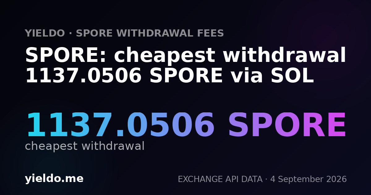 SPORE: cheapest withdrawal 1137.0506 SPORE via SOL
