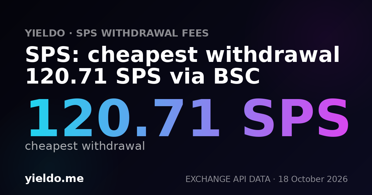 SPS: cheapest withdrawal 120.71 SPS via BSC