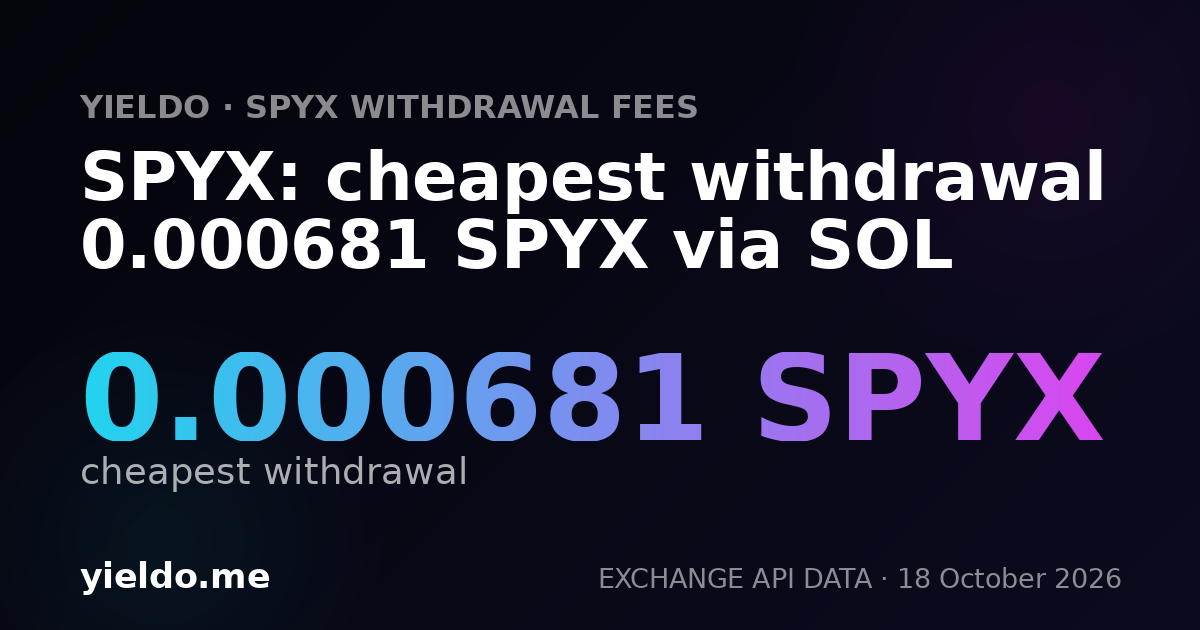 SPYX: cheapest withdrawal 0.000681 SPYX via SOL