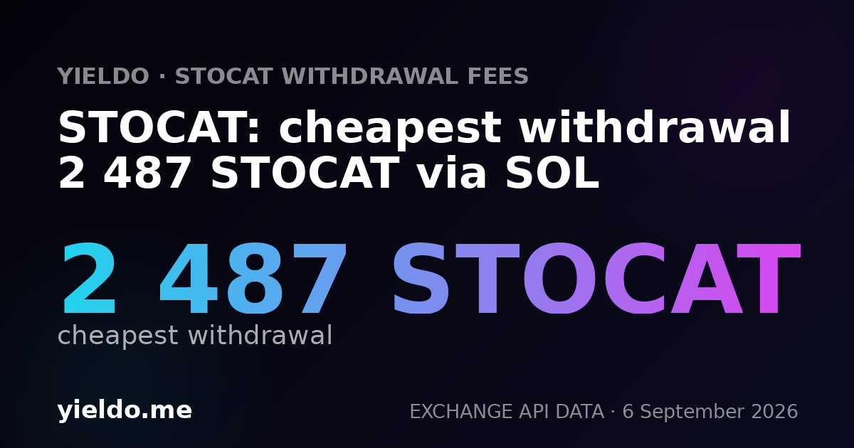 STOCAT: cheapest withdrawal 2 487 STOCAT via SOL