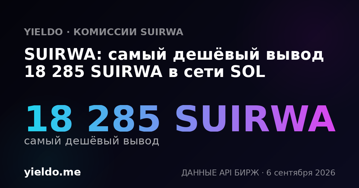 SUIRWA: самый дешёвый вывод 18 285 SUIRWA в сети SOL