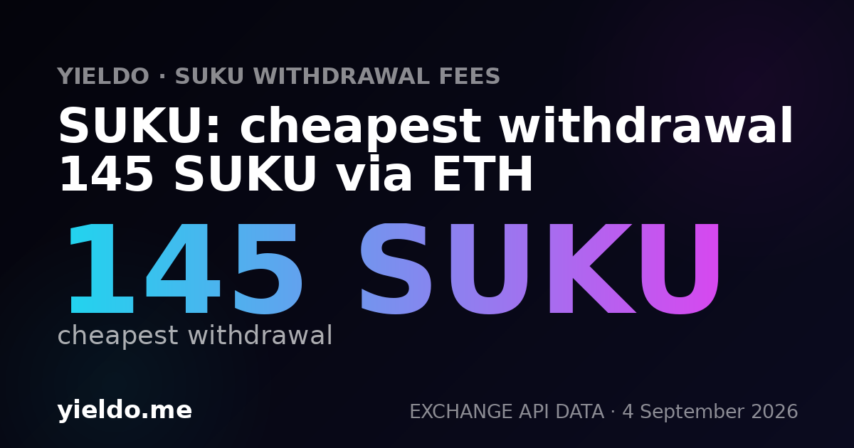 SUKU: cheapest withdrawal 145 SUKU via ETH