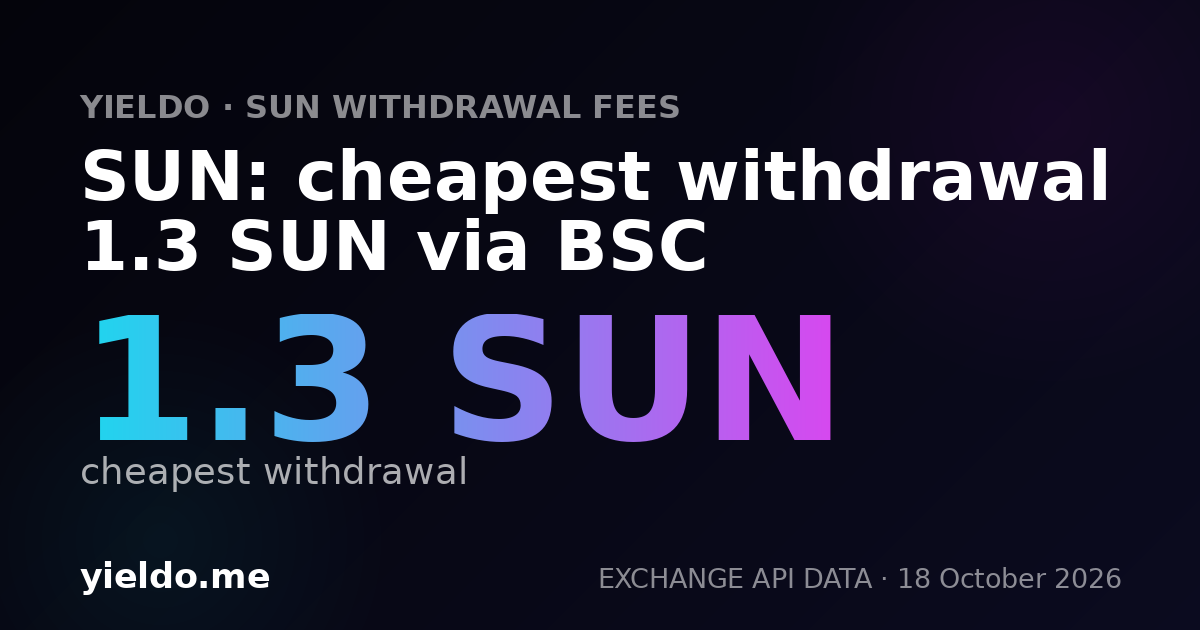SUN: cheapest withdrawal 1.3 SUN via BSC