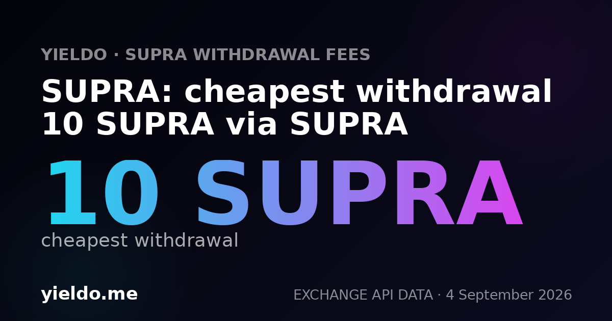 SUPRA: cheapest withdrawal 10 SUPRA via SUPRA