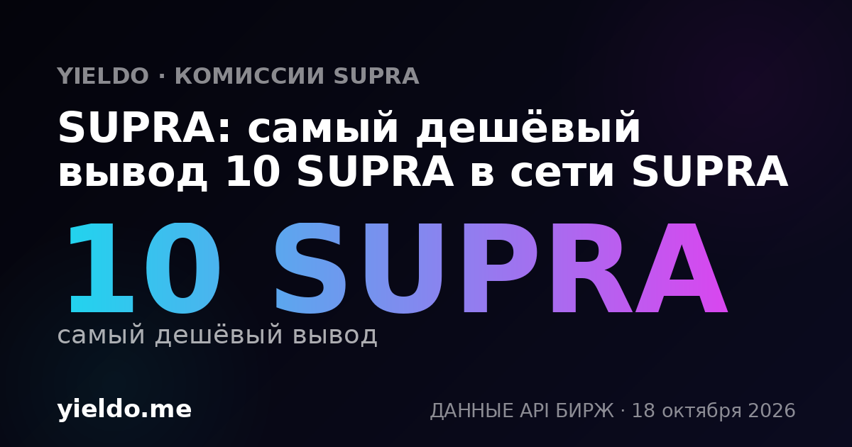 SUPRA: самый дешёвый вывод 10 SUPRA в сети SUPRA