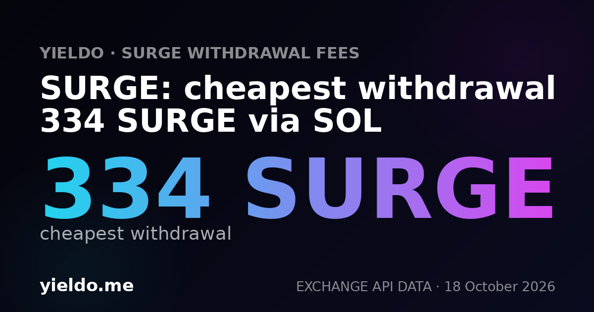 SURGE: cheapest withdrawal 334 SURGE via SOL