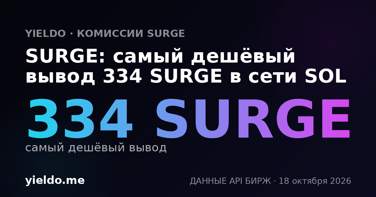 SURGE: самый дешёвый вывод 334 SURGE в сети SOL