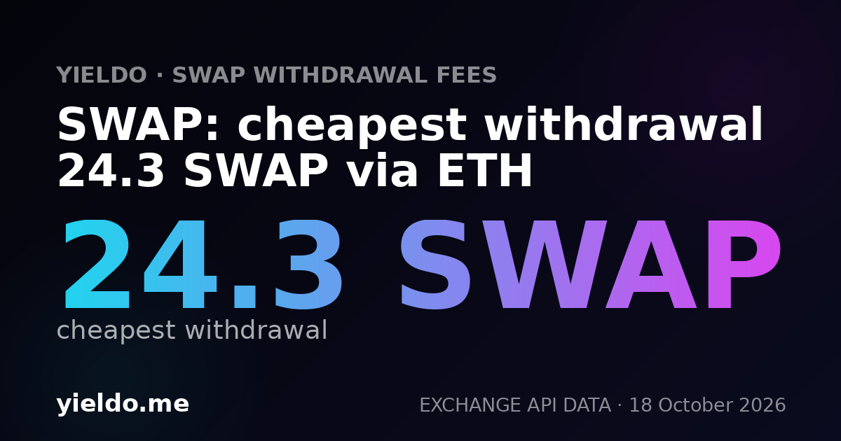SWAP: cheapest withdrawal 24.3 SWAP via ETH