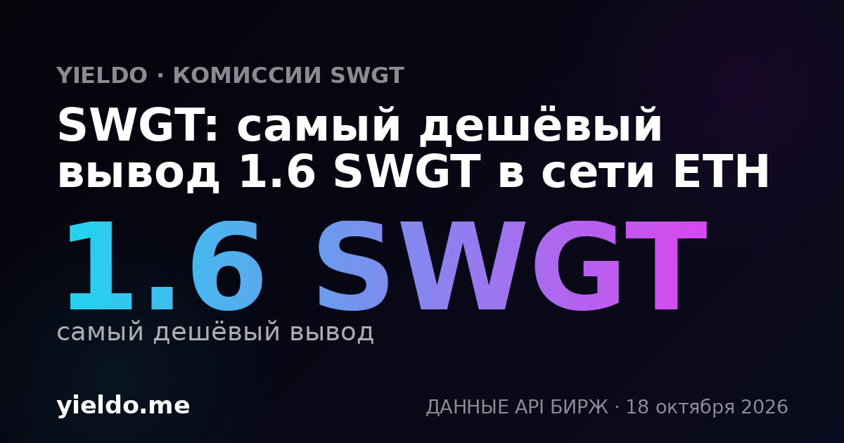 SWGT: самый дешёвый вывод 1.6 SWGT в сети ETH