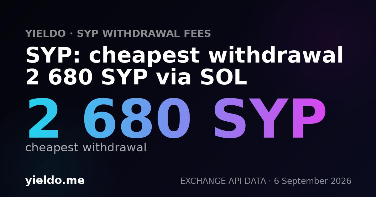 SYP: cheapest withdrawal 2 680 SYP via SOL