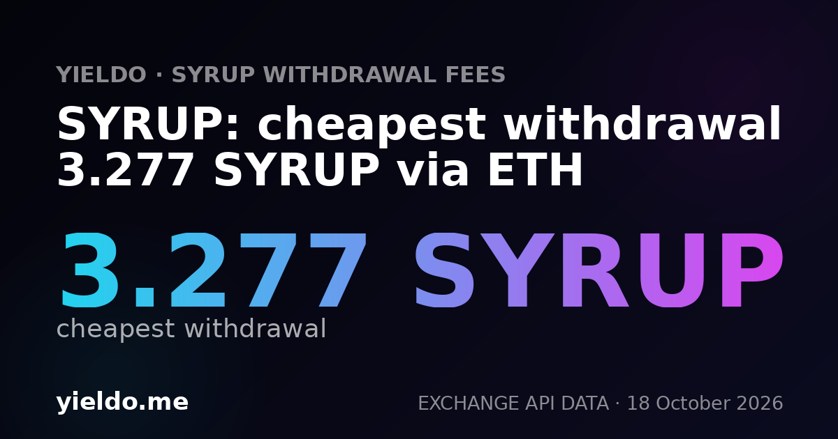 SYRUP: cheapest withdrawal 3.278 SYRUP via ETH