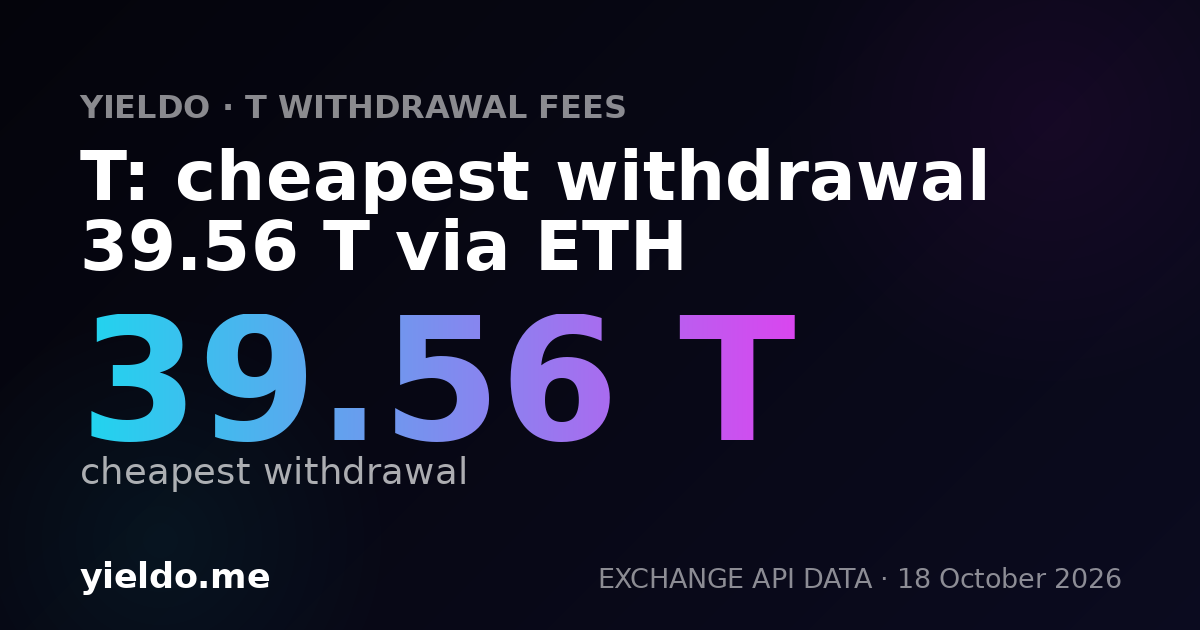 T: cheapest withdrawal 30.91 T via ETH