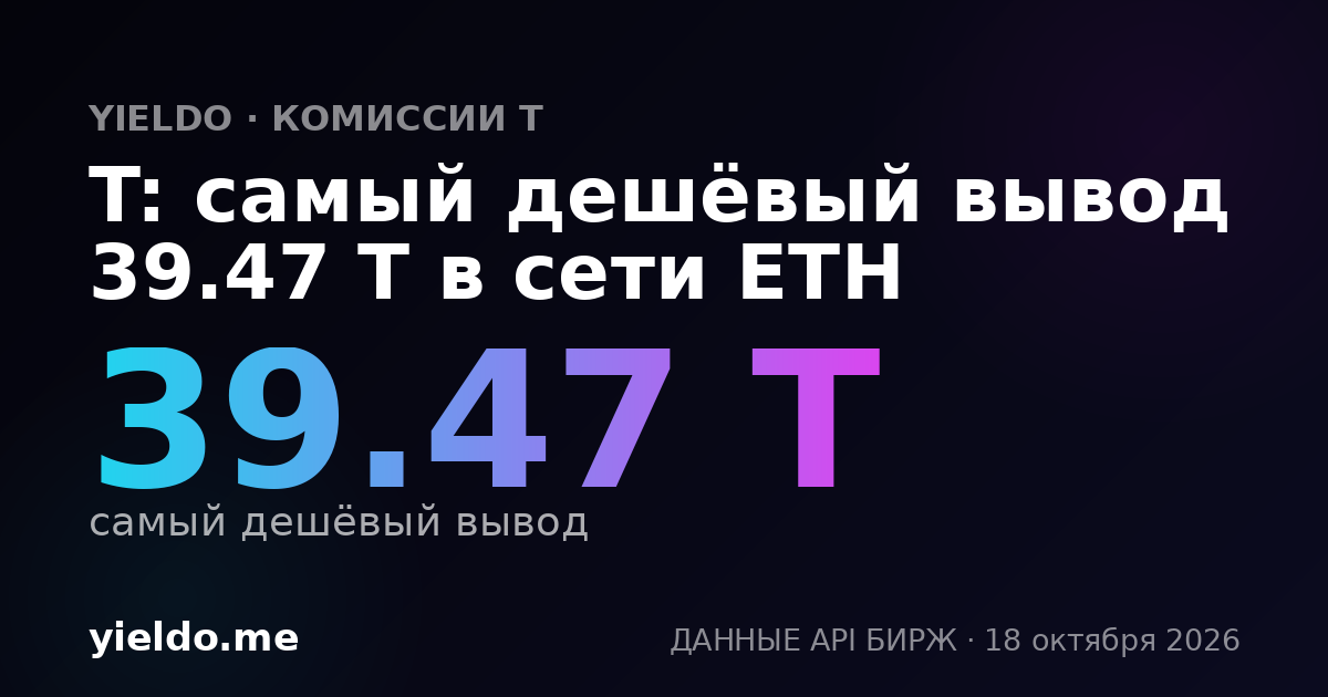 T: самый дешёвый вывод 30.91 T в сети ETH