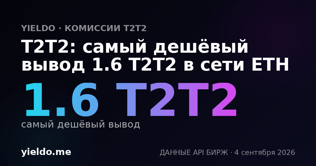 T2T2: самый дешёвый вывод 1.6 T2T2 в сети ETH