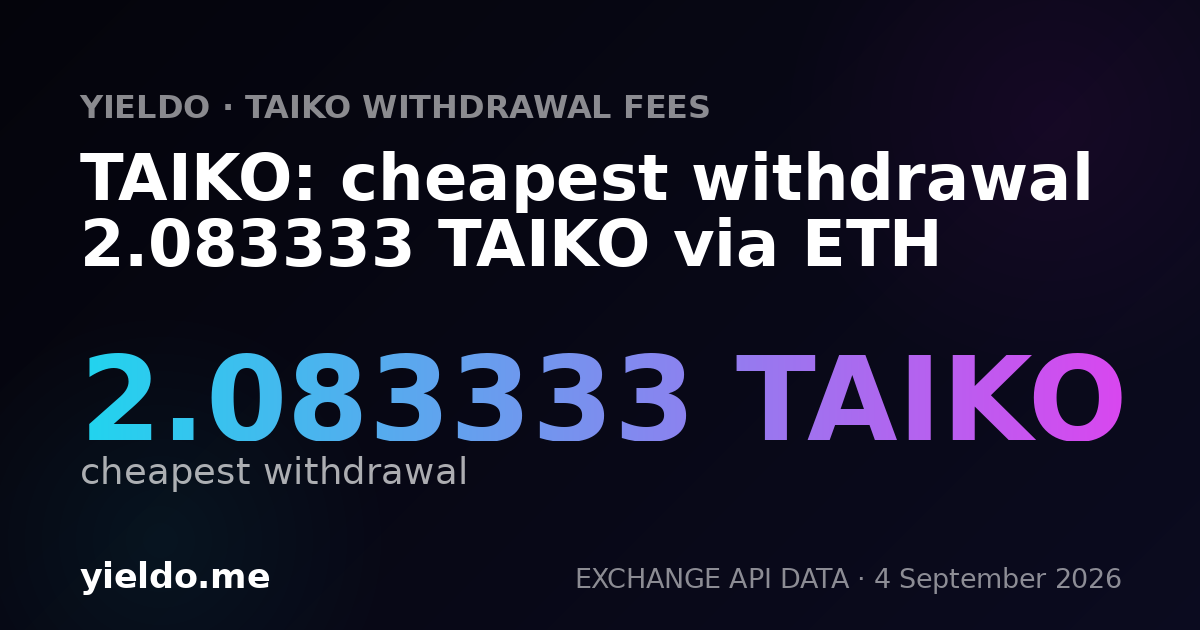 TAIKO: cheapest withdrawal 2.083333 TAIKO via ETH