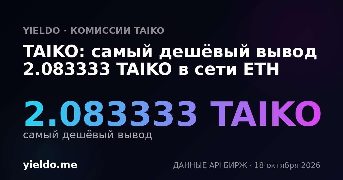 TAIKO: самый дешёвый вывод 2.083333 TAIKO в сети ETH