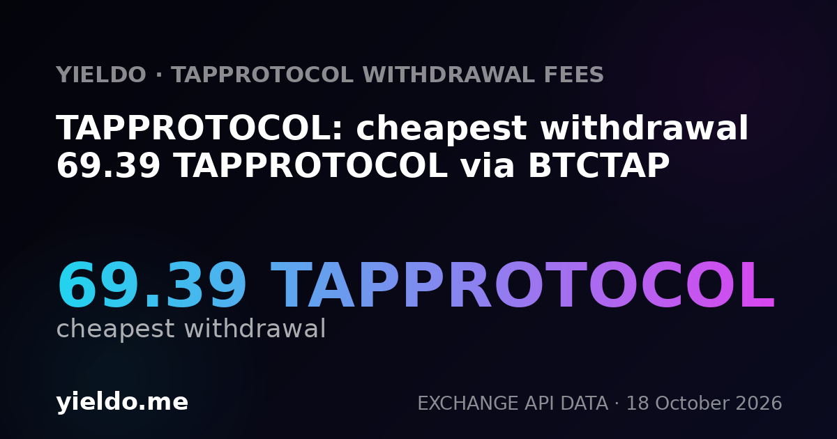 TAPPROTOCOL: cheapest withdrawal 77.75 TAPPROTOCOL via BTCTAP