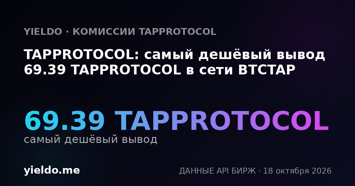 TAPPROTOCOL: самый дешёвый вывод 77.75 TAPPROTOCOL в сети BTCTAP