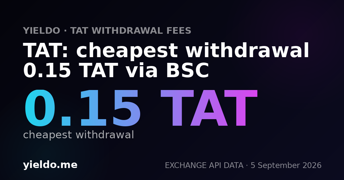 TAT: cheapest withdrawal 0.15 TAT via BSC