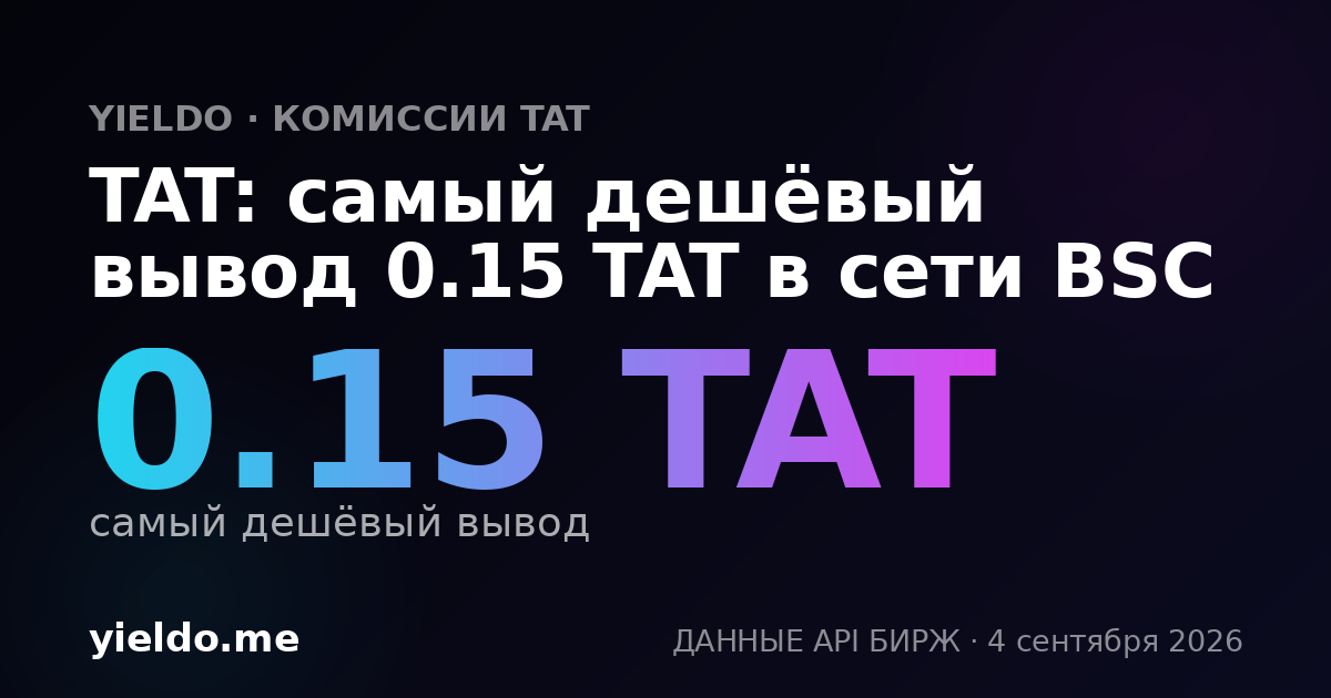 TAT: самый дешёвый вывод 0.15 TAT в сети BSC