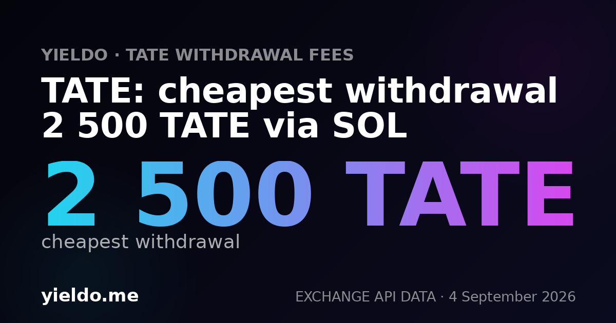 TATE: cheapest withdrawal 2 500 TATE via SOL