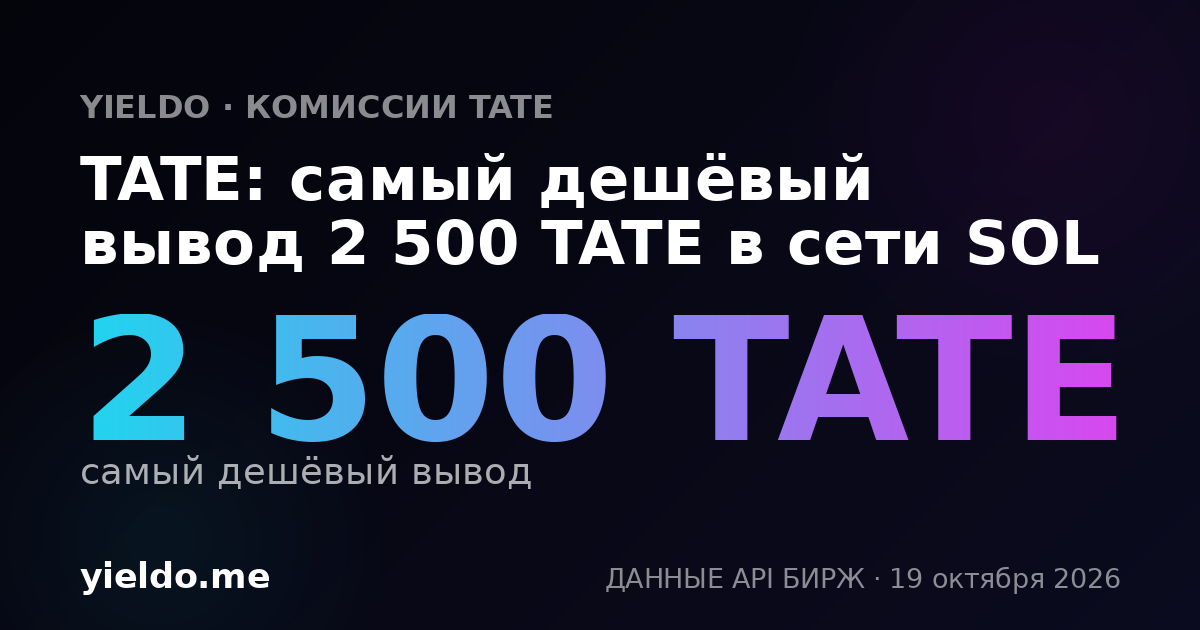 TATE: самый дешёвый вывод 2 500 TATE в сети SOL