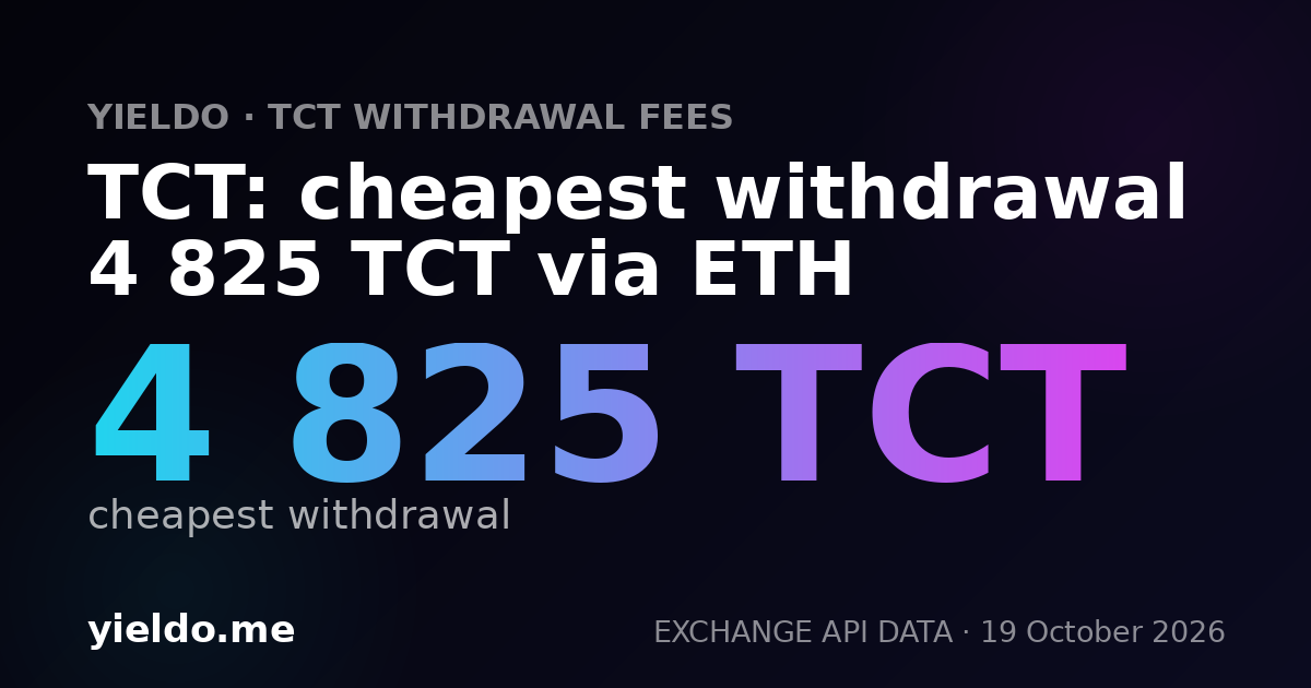 TCT: cheapest withdrawal 4 808 TCT via ETH