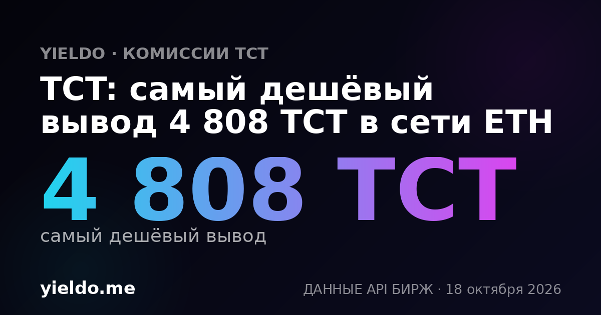 TCT: самый дешёвый вывод 4 808 TCT в сети ETH