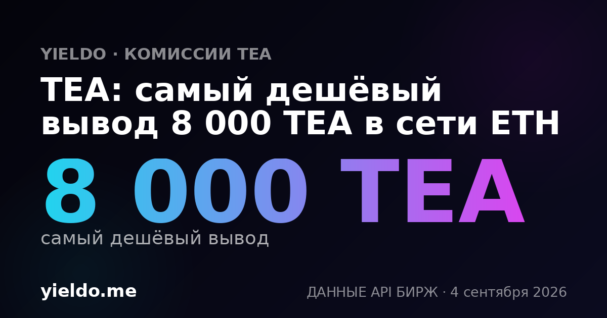 TEA: самый дешёвый вывод 8 000 TEA в сети ETH