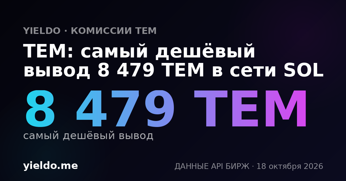 TEM: самый дешёвый вывод 8 479 TEM в сети SOL