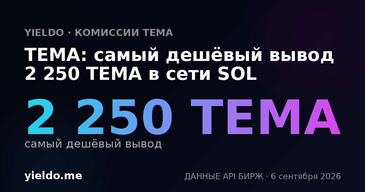 TEMA: самый дешёвый вывод 2 250 TEMA в сети SOL