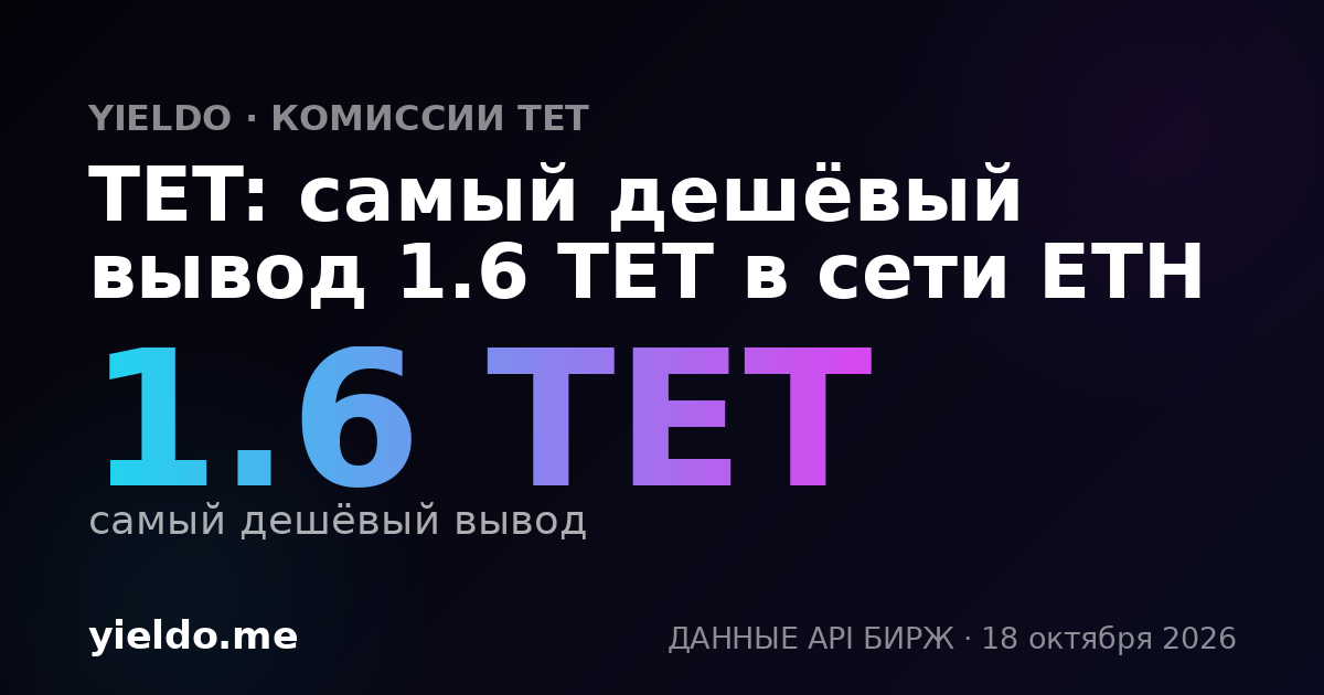 TET: самый дешёвый вывод 1.6 TET в сети ETH