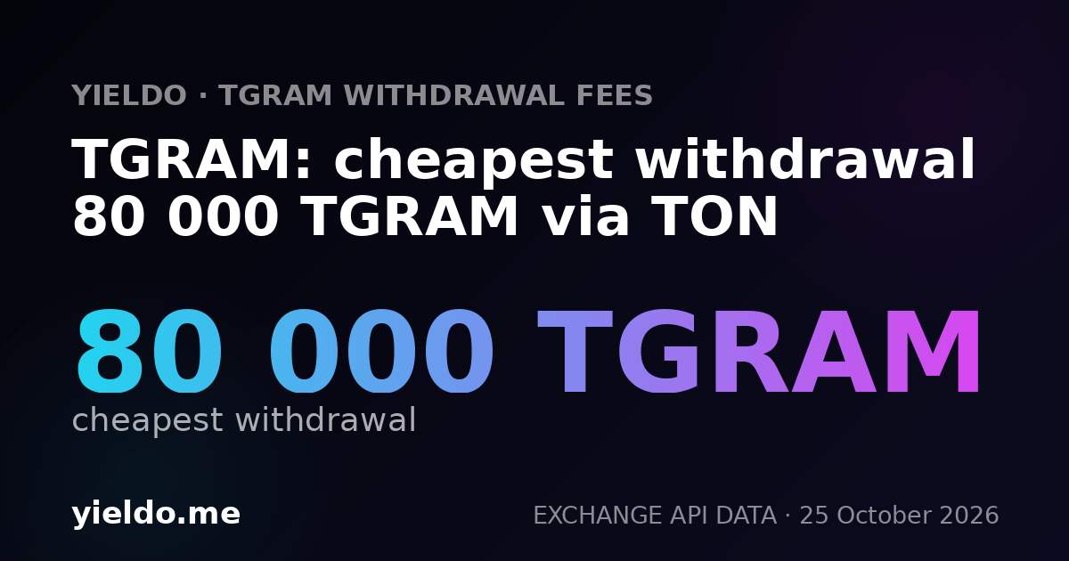 TGRAM: cheapest withdrawal 80 000 TGRAM via TON