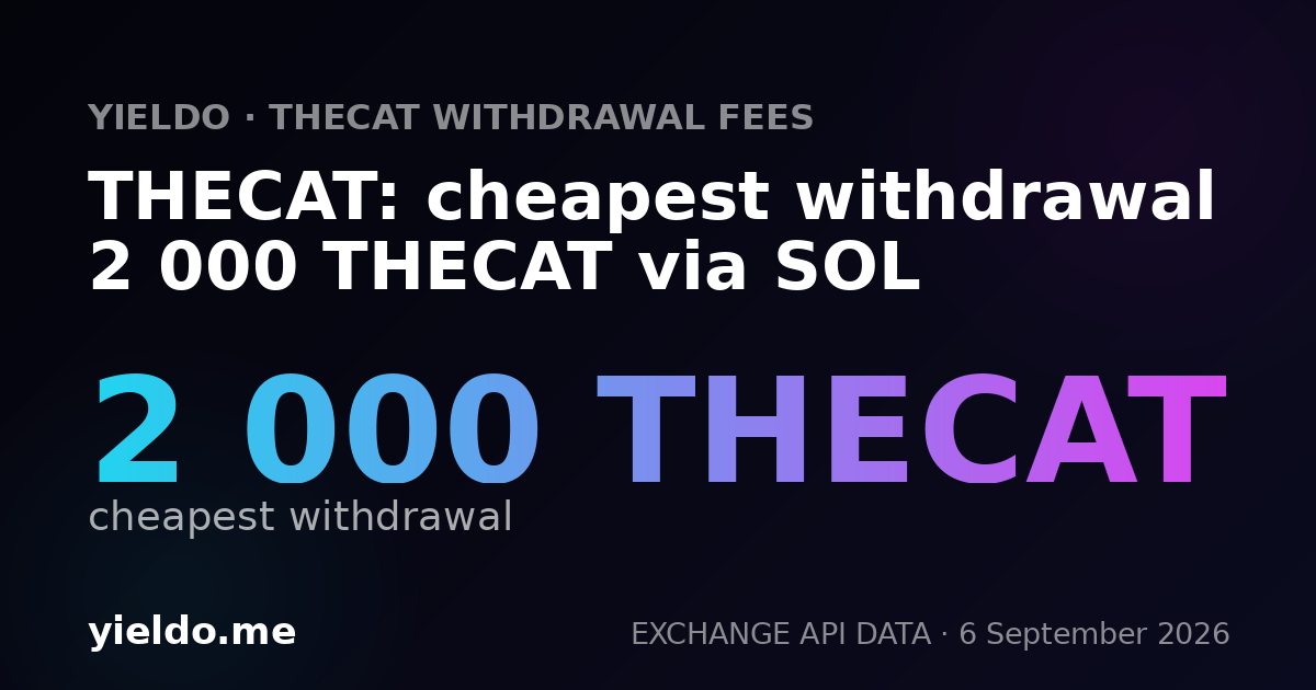 THECAT: cheapest withdrawal 2 000 THECAT via SOL