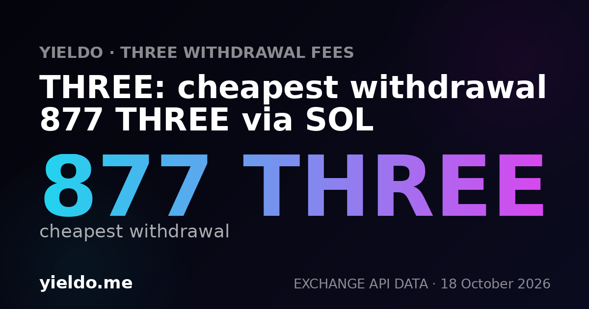 THREE: cheapest withdrawal 877 THREE via SOL