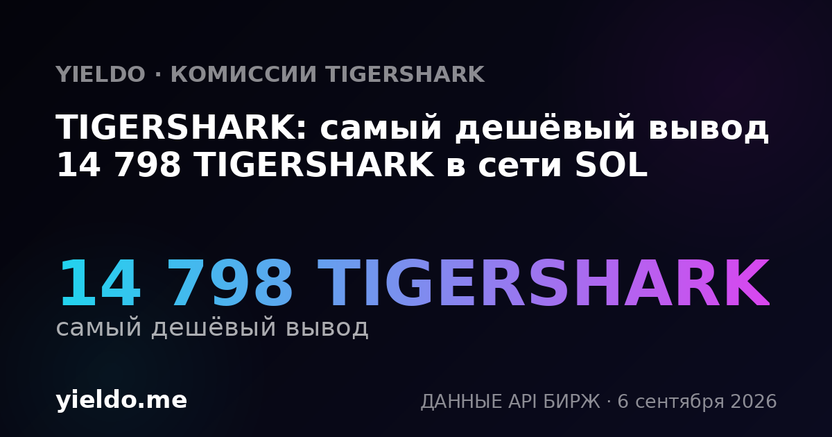 TIGERSHARK: самый дешёвый вывод 14 798 TIGERSHARK в сети SOL