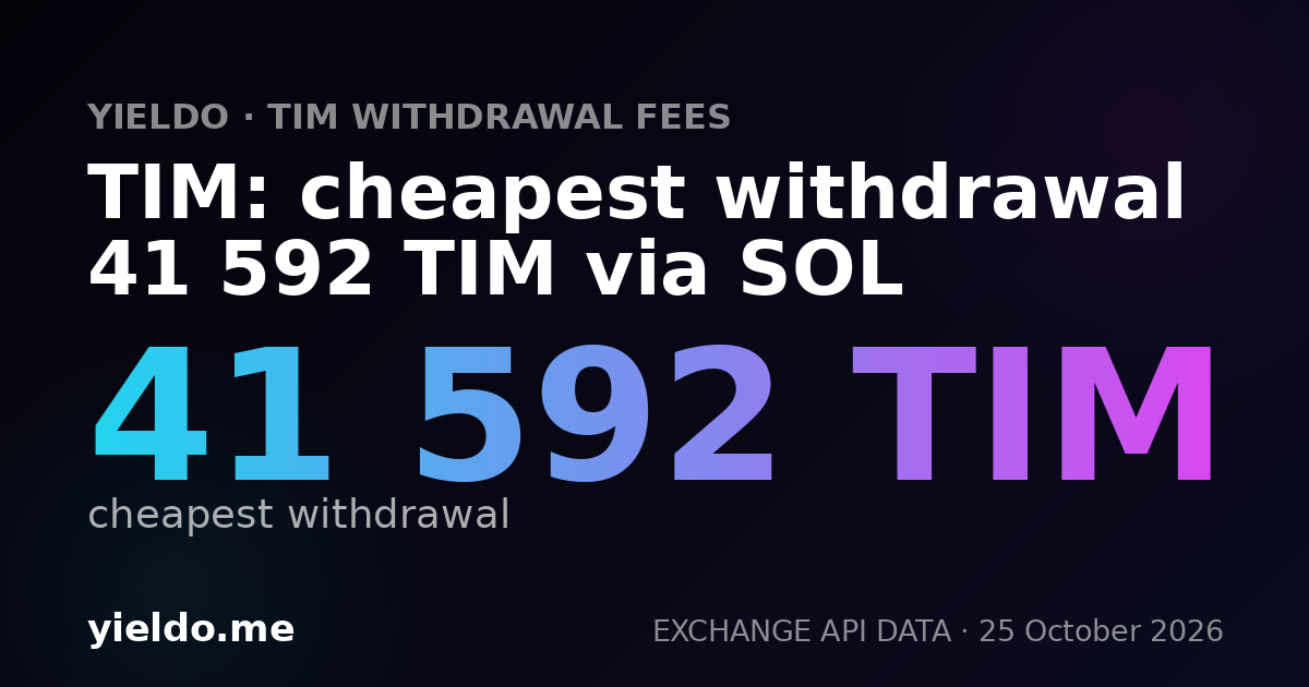 TIM: cheapest withdrawal 41 592 TIM via SOL