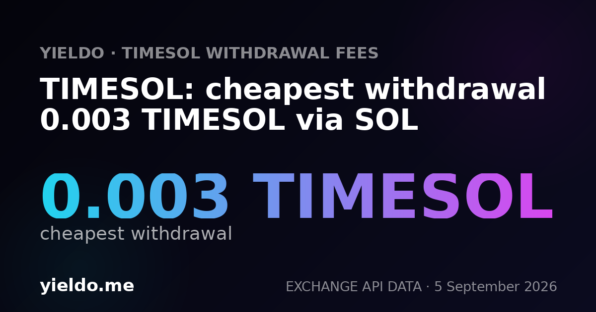 TIMESOL: cheapest withdrawal 0.003 TIMESOL via SOL