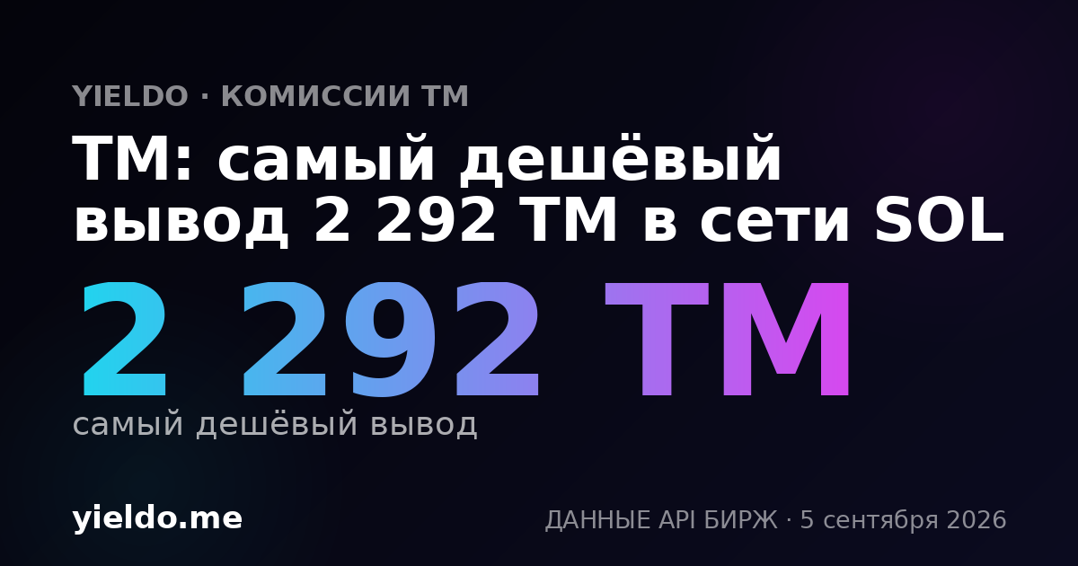TM: самый дешёвый вывод 2 292 TM в сети SOL