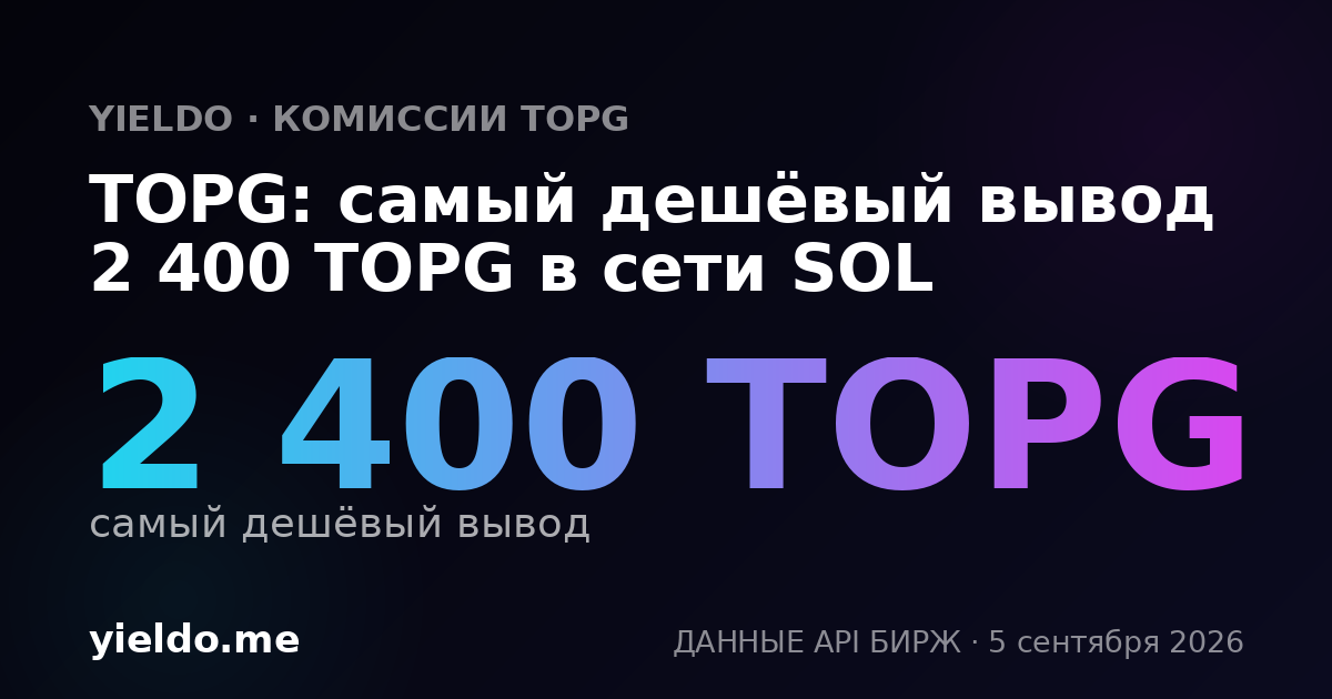 TOPG: самый дешёвый вывод 2 400 TOPG в сети SOL