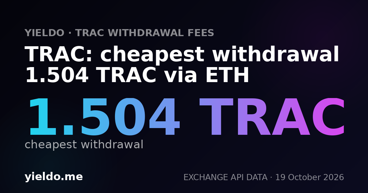 TRAC: cheapest withdrawal 1.491 TRAC via ETH
