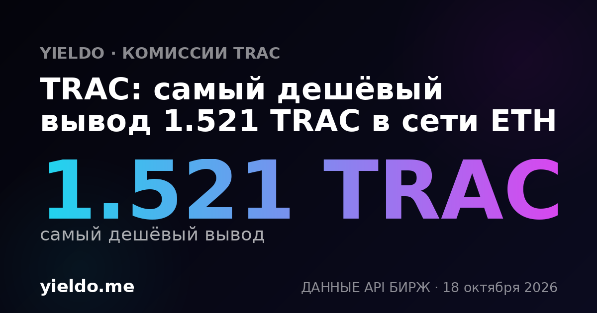 TRAC: самый дешёвый вывод 1.523 TRAC в сети ETH
