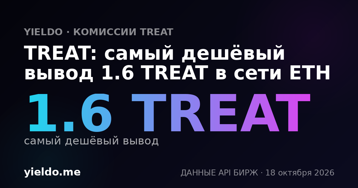 TREAT: самый дешёвый вывод 1.6 TREAT в сети ETH